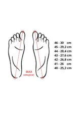 Tabela maksymalnej długości stopy 25,2–30 cm dla rozmiarów EU 40–46
